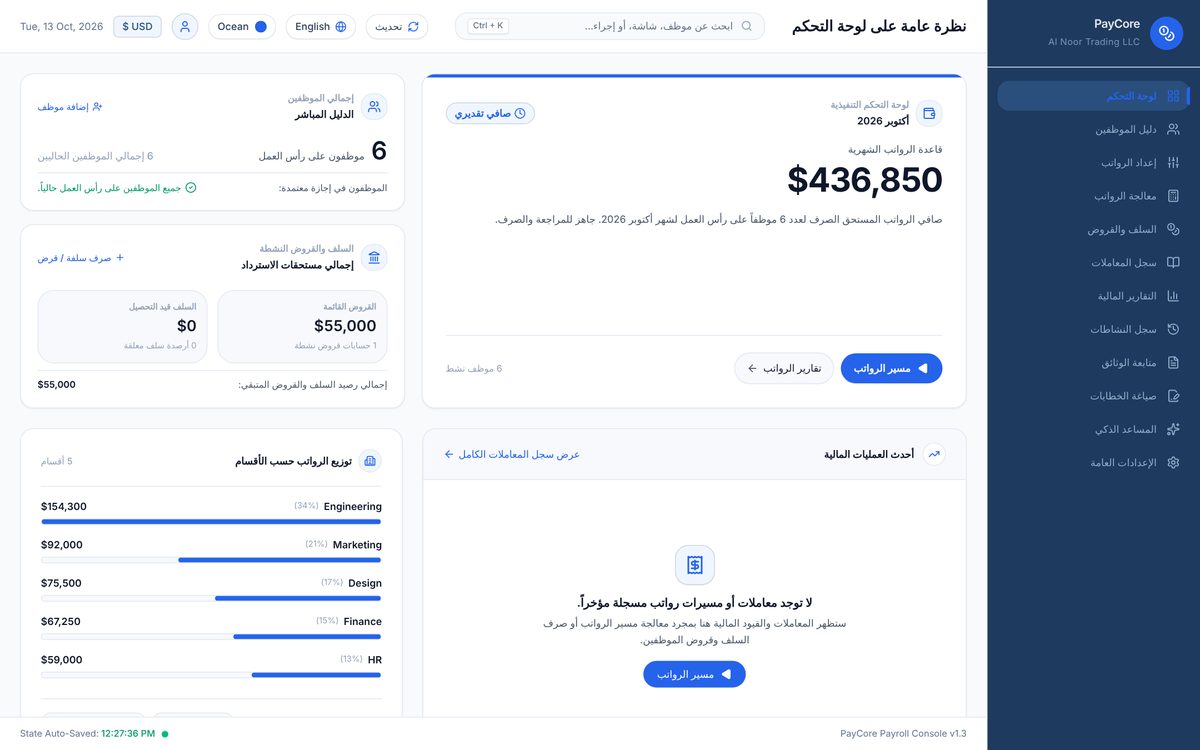 لوحة تحكم برنامج الرواتب PayCore باللغة العربية: قاعدة الرواتب الشهرية وعدد الموظفين والسلف والقروض وتوزيع الرواتب حسب الأقسام